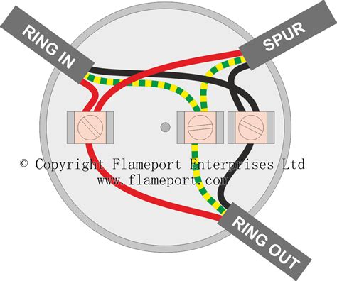 ring circuit junction box|6 terminal junction box wiring.